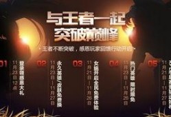 感恩节最新皮肤爆料图片,全新视觉盛宴即将开启！