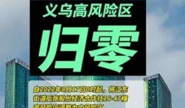 义乌疫情新闻爆料,多区域检测发现阳性病例，防控措施升级