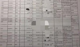 今日爆料一线人员名单,今日爆料一线人员名单大公开