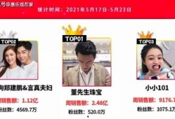 网红不怕被人爆料吗视频,揭秘不怕被人爆料的背后真相