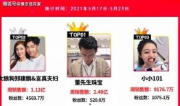 网红不怕被人爆料吗视频,揭秘不怕被人爆料的背后真相