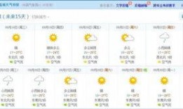 江苏盐城天气最新爆料