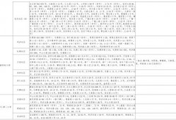 誓约女友爆料视频大全最新,独家内容大汇总