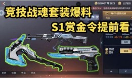 cf套装爆料最新,全新战甲亮相，神秘力量觉醒！