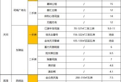 平南爆料热线最新电话号,敬请拨打最新电话号码获取最新资讯