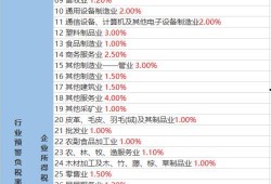 小胖爆料老二视频大全最新,老二视频大全最新爆料，精彩内容抢先看！