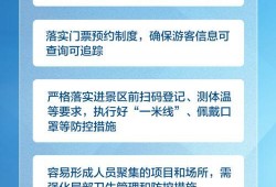 义乌疫情新闻爆料,多区域检测发现阳性病例，防控措施升级
